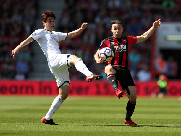 後的真相 後的真相