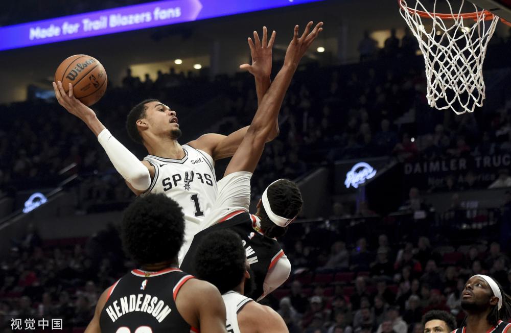 話題的主要 話題的主要